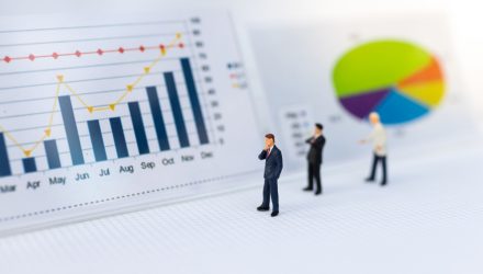 Yield in Focus: Finding Yield with Equity Income ETFs