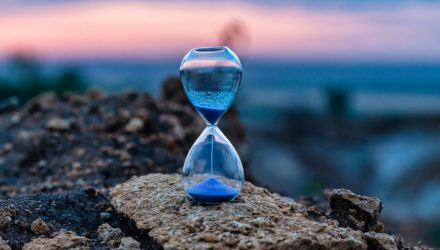 It May Be Time to Examine this Robinhood ETF