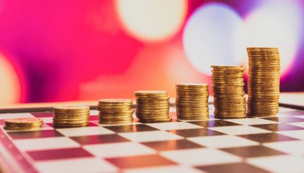 How Fundamentals Justify High U.S. Equity Valuations