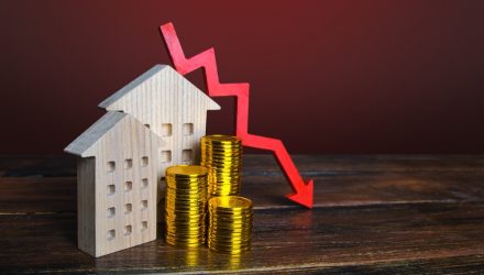 The Stock Market Affordability Crisis