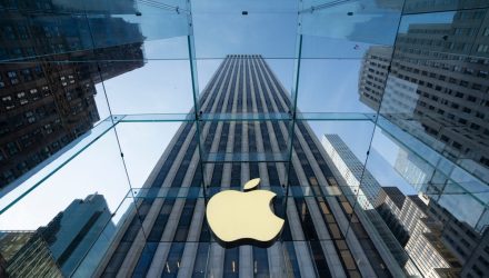 Apple Extends Beyond Tech Into Quality, Dividend ETFs