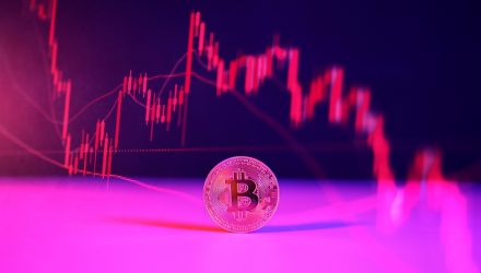 Cryptocurrencies: Bitcoin Back Below $90K
