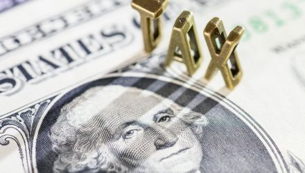 Why Taxes Matter for Equity Income, and Where PFXF Fits