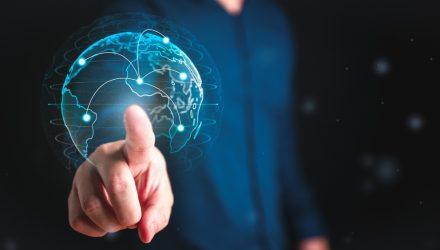 International Equity Investing as Relevant as Ever