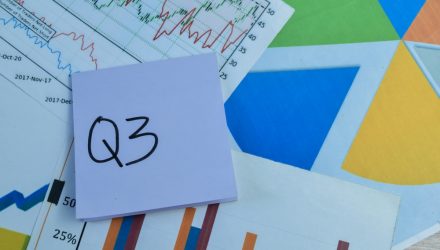 Advisors Led Institutional Bitcoin Growth in Q3 Filings