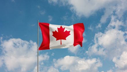 Canada Tops Major Equity Markets in 2025