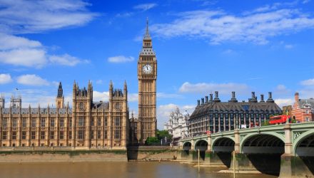 European Dividend Growth Boosts Case for This ETF