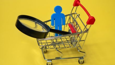 Consumer “Rationality” Returns in 2026