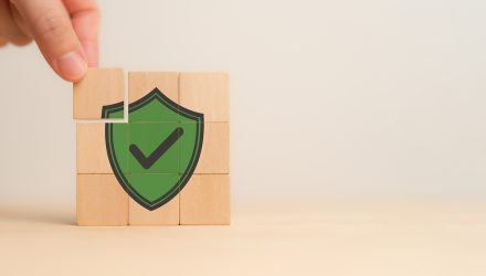 Put Radar Lock on This Exciting Defense ETF