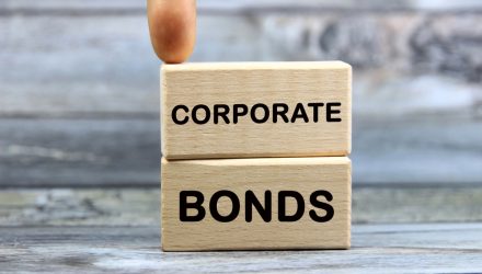 Yield in Focus: Yield vs Credit Risk in Corporate Bonds
