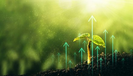 Earnings Growth Could Power These ETFs