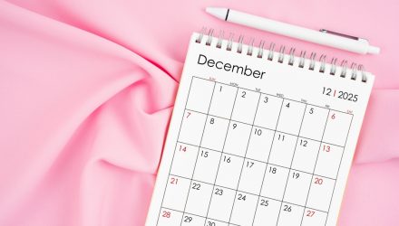 December 2025 ETF Launches: 3 Standout Funds to Consider