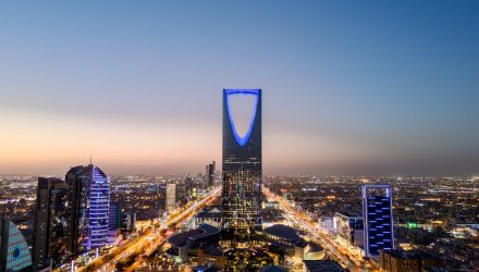 Saudi Arabia Capital Markets Go Global