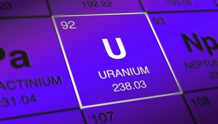 Uranium Demand Creates Room for Miner Momentum