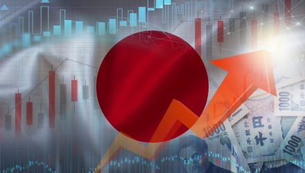 From Tactical To Essential: Japan Anchors Global Equity Comeback