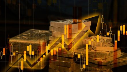 This ETF Could Be Better Than Golden as Gold Soars