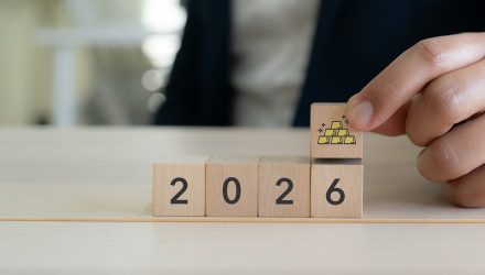 This ETF Could Be the Way to Play Gold in 2026