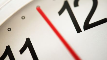 When Timing Matters to Dividend Investors