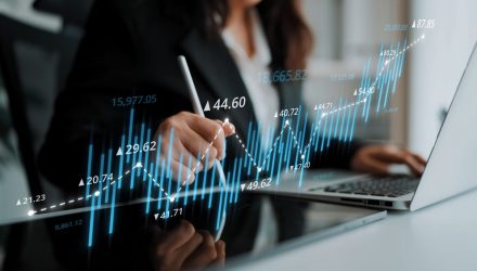 Big Opportunities in SMID Caps With This Active ETF