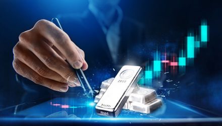 Despite Selloff, Fundamentals for Gold & Silver Still in Place