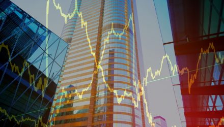 Main Management Market Note February 20, 2026