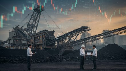 Mining & Energy Giants Drive IDOG's January Performance