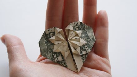 Augmenting Advisor-Client Relationships With Charitable Giving