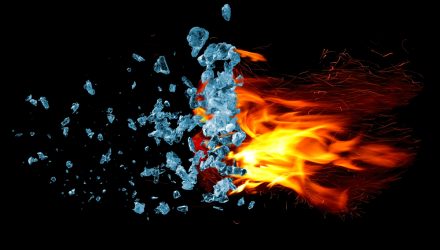 Weekly Economic Snapshot: Inflation Heat Meets a Cooling Economy