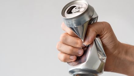 Asset Allocation Bi-Weekly – The Great Silver Short Squeeze