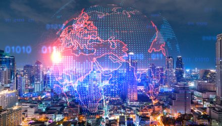 World Markets Watchlist: February 9, 2026
