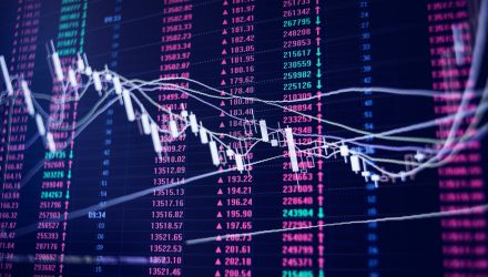 Will Materials Stocks Repeat Their Strong 2025 in 2026?