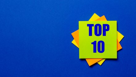VanEck’s Top 10 Income ETFs Ranked by ETF Yields