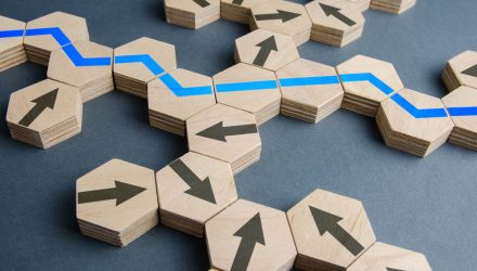 High Yield Dividend ETFs Take Different Paths to Income