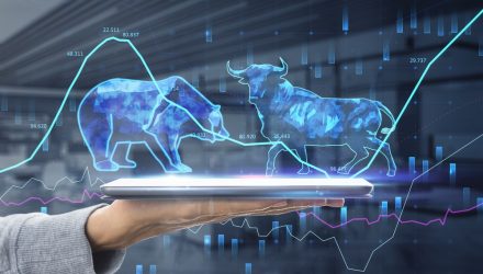 Bull vs. Bear: Are AI ETFs the Best Way to Play the Megatrend?
