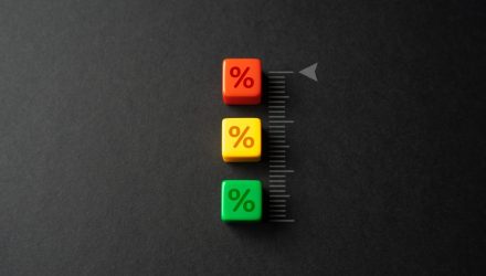 Factors Are Driving Global Yields Higher in 2026: Active Investing Can Help