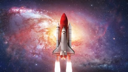 Launching an ETF Using a White Label Platform in 2026