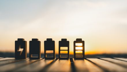 BATT Charges Ahead as Storage Steals the Spotlight