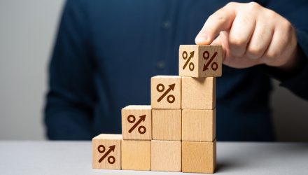 Secure Yield in an Uncertain Market With The RAAA ETF
