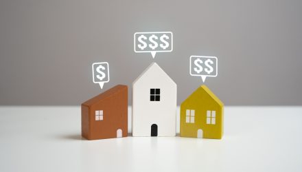 Housing Affordability Takes Center Stage