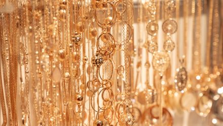 India Gold Buying Trends Could Signal Upside for This ETF