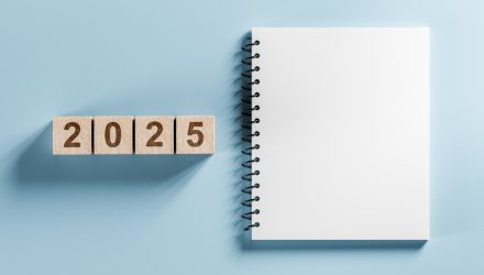 Outperformance Was Elusive For Active Managers in 2025