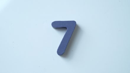 Is the Mag 7 Necessary to Navigate Global Equity Markets?