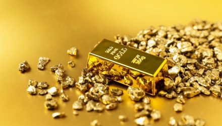 Stars Aligning for Upside by This Gold ETF