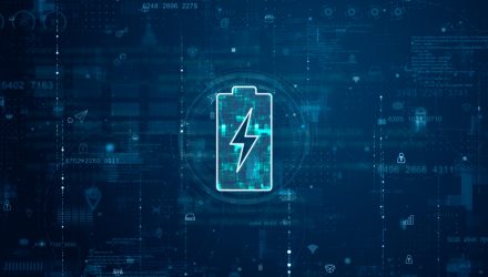 Lithium ETF Rallies 91% on Battery Materials Recovery