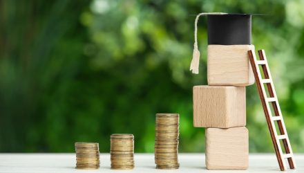 Inflation Uncertainty Calls for Bond Laddered Approach