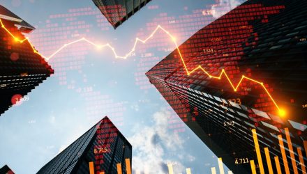 S&P 500 Snapshot: Second Straight Loss