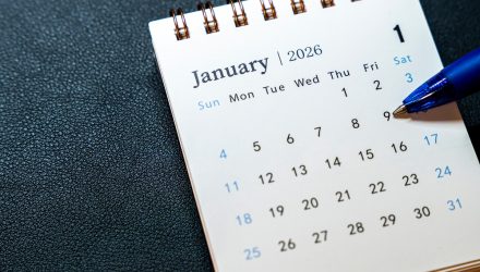 Record January ETF Flows Highlight Rotation Away From Concentration