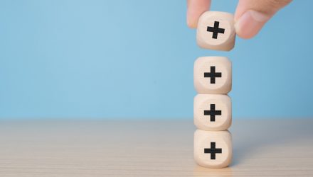 Large-Cap Growth ETF GSLC Adds Quarter Billion in 1 Week