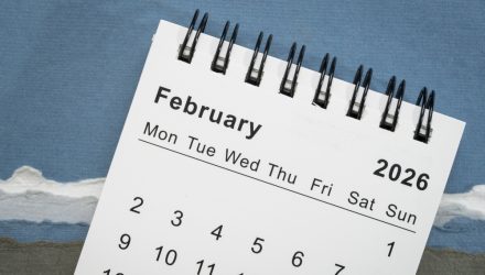 Moving Averages of the Ivy Portfolio and S&P 500: February 2026