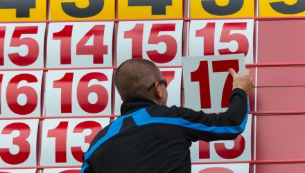 Which Sector Topped the Leaderboard for January Returns?